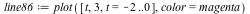 `assign`(line86, plot([t, 3, t = -2 .. 0], color = magenta))