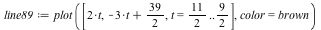 `assign`(line89, plot([`+`(`*`(2, `*`(t))), `+`(`-`(`*`(3, `*`(t))), `/`(39, 2)), t = `/`(11, 2) .. `/`(9, 2)], color = brown))