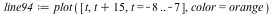 `assign`(line94, plot([t, `+`(t, 15), t = -8 .. -7], color = orange))