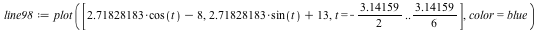 `assign`(line98, plot([`+`(`*`(2.71828183, `*`(cos(t))), `-`(8)), `+`(`*`(2.71828183, `*`(sin(t))), 13), t = `+`(`-`(`*`(3.14159, `/`(1, 2)))) .. `*`(3.14159, `/`(1, 6))], color = blue))