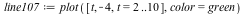 `assign`(line107, plot([t, -4, t = 2 .. 10], color = green))