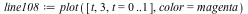`assign`(line108, plot([t, 3, t = 0 .. 1], color = magenta))