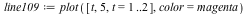 `assign`(line109, plot([t, 5, t = 1 .. 2], color = magenta))