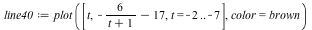 `assign`(line40, plot([t, `+`(`-`(`/`(`*`(6), `*`(`+`(t, 1)))), `-`(17)), t = -2 .. -7], color = brown))