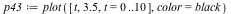 `assign`(p43, plot([t, 3.5, t = 0 .. 10], color = black))