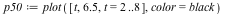 `assign`(p50, plot([t, 6.5, t = 2 .. 8], color = black))