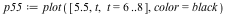 `assign`(p55, plot([5.5, t, t = 6 .. 8], color = black))