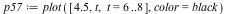 `assign`(p57, plot([4.5, t, t = 6 .. 8], color = black))