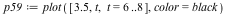 `assign`(p59, plot([3.5, t, t = 6 .. 8], color = black))