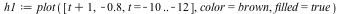 `assign`(h1, plot([`+`(t, 1), -.8, t = -10 .. -12], color = brown, filled = true))