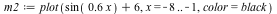 `assign`(m2, plot(`+`(sin(`+`(`*`(.6, `*`(x)))), 6), x = -8 .. -1, color = black))