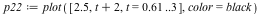 `assign`(p22, plot([2.5, `+`(t, 2), t = .61 .. 3], color = black))