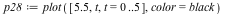 `assign`(p28, plot([5.5, t, t = 0 .. 5], color = black))