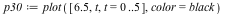 `assign`(p30, plot([6.5, t, t = 0 .. 5], color = black))