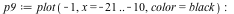 `assign`(p9, plot(-1, x = -21 .. -10, color = black)); -1