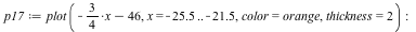 `assign`(p17, plot(`+`(`-`(`*`(`/`(3, 4), `*`(x))), `-`(46)), x = -25.5 .. -21.5, color = orange, thickness = 2)); -1