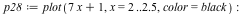 `assign`(p28, plot(`+`(`*`(7, `*`(x)), 1), x = 2 .. 2.5, color = black)); -1