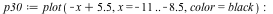 `assign`(p30, plot(`+`(`-`(x), 5.5), x = -11 .. -8.5, color = black)); -1