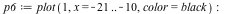 `assign`(p6, plot(1, x = -21 .. -10, color = black)); -1