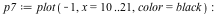 `assign`(p7, plot(-1, x = 10 .. 21, color = black)); -1