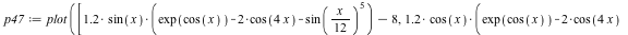 `assign`(p47, plot([`+`(`*`(1.2, `*`(sin(x), `*`(`+`(exp(cos(x)), `-`(`*`(2, `*`(cos(`+`(`*`(4, `*`(x))))))), `-`(`*`(`^`(sin(`+`(`*`(`/`(1, 12), `*`(x)))), 5))))))), `-`(8)), `+`(`*`(1.2, `*`(cos(x),...
