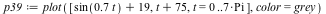 `assign`(p39, plot([`+`(sin(`+`(`*`(.7, `*`(t)))), 19), `+`(t, 75), t = 0 .. `+`(`*`(7, `*`(Pi)))], color = grey))